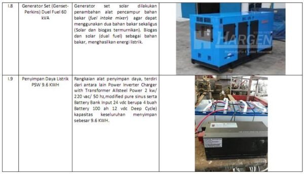 Biogas 200 T (4)